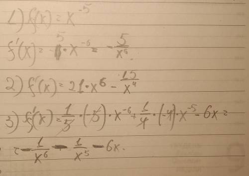 Найдите производные функций 1. f(x)=x^-52. f(x)=3x^7-5/x^33. y= 1/5x^5 + 1/4x^4-3x^2+9​