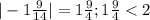 |-1\frac{9}{14}| = 1\frac{9}{4}; 1\frac{9}{4}