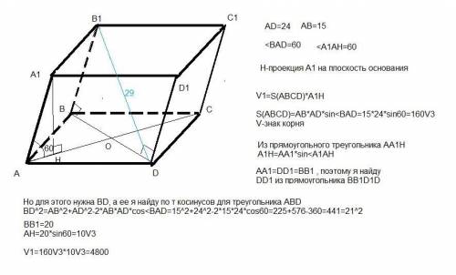 Боковое ребро параллелепипеда наклонено к плоскости основания под углом 60 градусов. сечение паралле