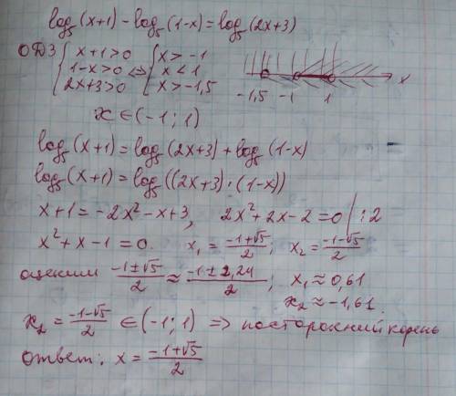 Log5(x+1)-log5(1-x)=log5(2x+3) решить уравнение .