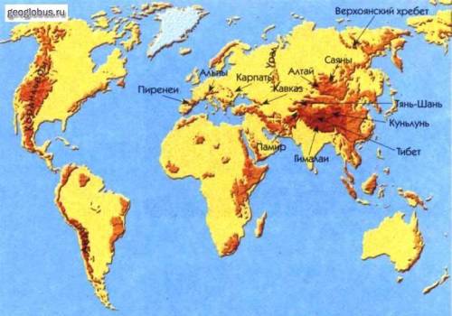 6класс 1) используя контурную карту атласа подпишите чёрной ручкой крупнейшие горы земли: гималаи,