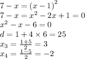 7 - x = {(x - 1)}^{2} \\ 7 - x = {x}^{2} - 2x + 1 = 0 \\ {x}^{2} - x - 6 = 0 \\ d = 1 + 4 \times 6 = 25 \\ x_{3} = \frac{1 + 5}{2} = 3 \\ x_{4} = \frac{1 - 5}{2} = - 2