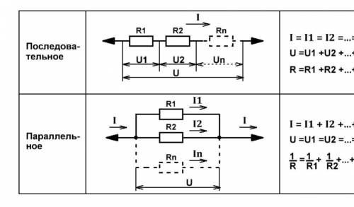 Решите ! . решите ! 20 ! дано: i=1,6 a r1=100 om u=120 b найти: i1=? i2=? r2=?