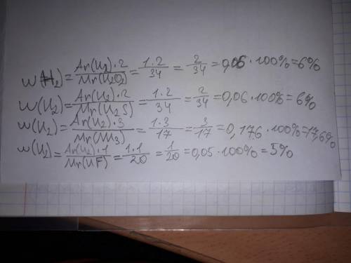 Рассчитайте массовую долю (%) водорода в следующих соединениях: . h2s. nh3. hf. h2o2.​