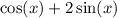 \cos(x) + 2 \sin(x)
