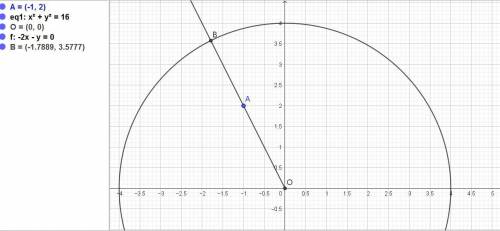 Найти расстояние от точки (-1; 2) до кривой х^2+у^2=16.