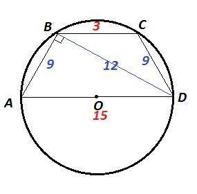 завтра контрольная если сделаете огромное ! трапеция abcd вписана в окружность(рис.3), центр о кото