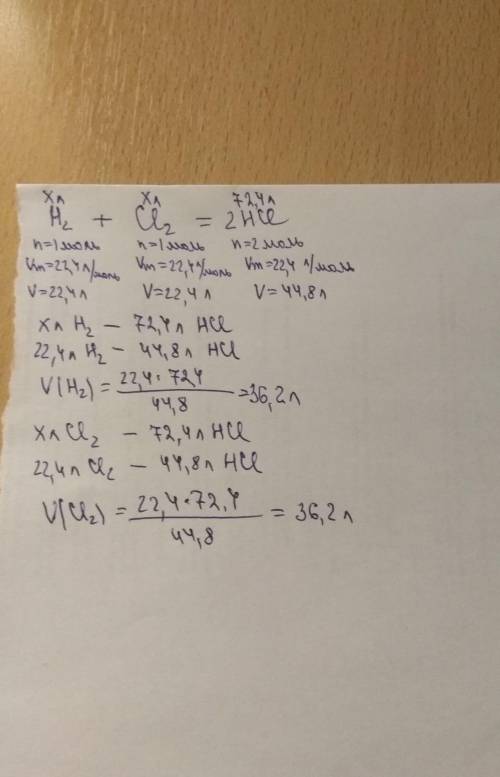 Рассчитайте объемы водорода и хлора, необходимые для получения 72,4 л гидрохлорида. выход: v (h2) =