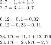 2,7=1,4+1,3\\2,7=3,4-0,7\\\\0,12=0,1+0,02\\0,12=0,23-0,11\\\\23,176=11,1+12,076\\23,176=25,876-2,7