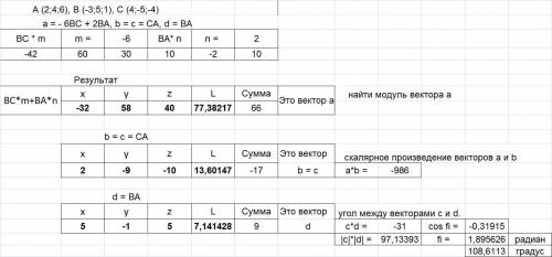 Решить! 30 ! по координатам точек a, b и c для указанных векторов найти модуль вектора а, скалярное