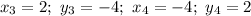 x_{3} = 2; \ y_{3} = -4; \ x_{4} = -4; \ y_{4} = 2