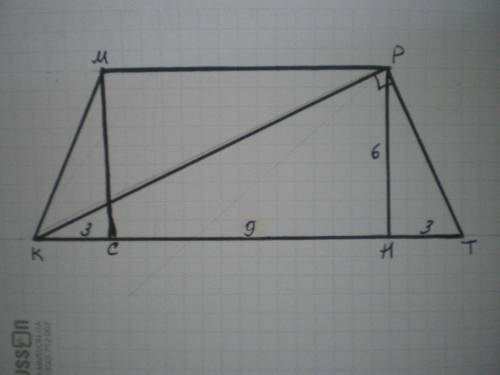 Діагональ рівнобічної трапеції перпендикулярна до бічної сторони. висота трапеції дорівнює 6 см і ді