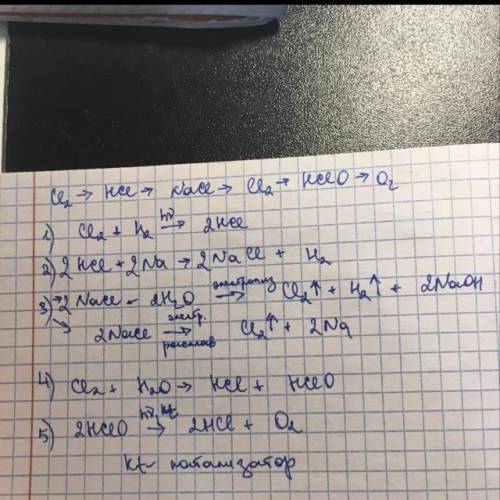 Напишите уравнение реакции превращения cl2-hcl-nacl-cl2-hclo-o2 , ,,нужен 100% !