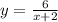 y=\frac{6}{x+2}