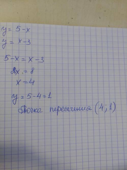 Знайдіть координати точок перетину графіків рівнянь x+y=5 і x-y=3