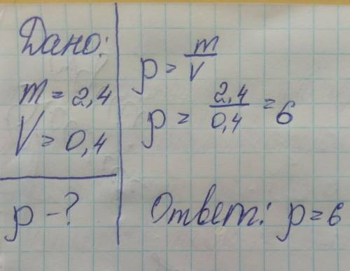 Масса 2,4 объем 0,4 чему равна плотность? ​