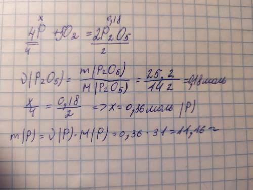 Найти массу фосфора,который требуется для получения 25,2 г оксида фосфора(v)