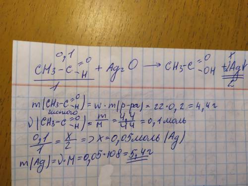 Визначте масу срибла,яка утворюеться при прохождениях реакции срибного дзеркала, якщо в реакцию всту