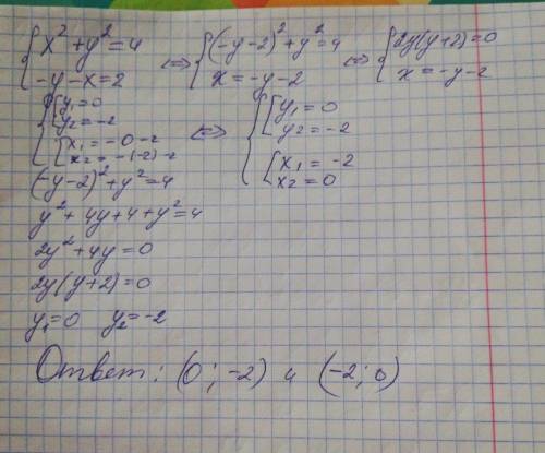 Решить систему уравнений x^2+y^2=4; -y-x=2