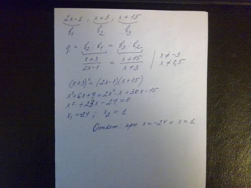 При якому значенні x три послідовні числа 2-x, x+3, x+4 утворюють послідовну арифметичну прогресію?
