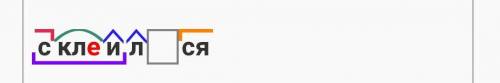 Сделать разбор слов по составу.склеился, разговаривал, перебезчик, нарисовала, каменщик, желание, до