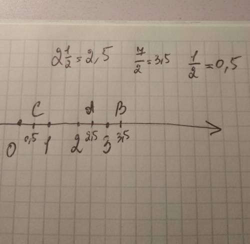 Отметьте на кординатном луче точки а(2 1/2)в(7/2)с(1/2) покажите фотом