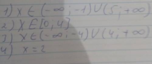 Решите неравенства 1)x^2-4x-5> 0 2)3x^2-12x≤0 3)x^2> 16 4)x^2-4x+4≤0
