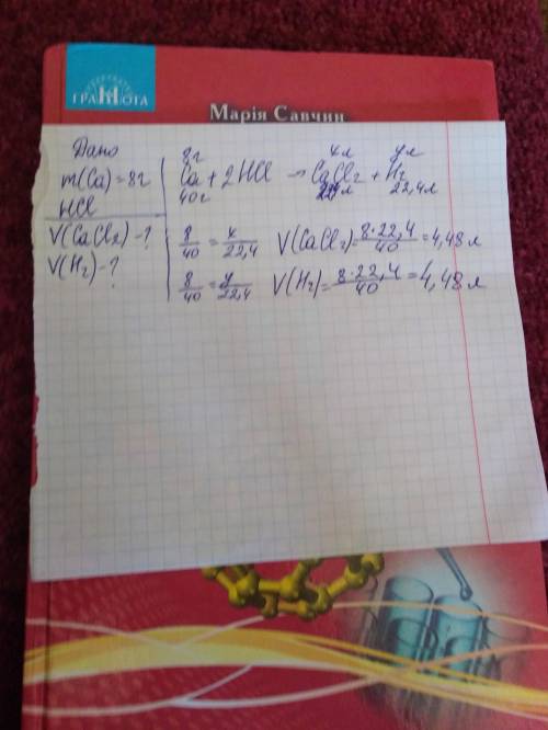 20 визначити об'єм газу та об'єм солі , яка утвориться при взаємодії 8г ca з hcl​