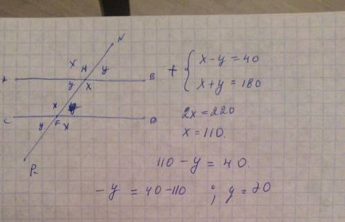 Прямые ab и cd параллельны, np - секущая. разность двух внутренних односторонних углов равна 40°. на