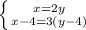 \left \{ {{x=2y} \atop {x-4=3(y-4)}} \right.