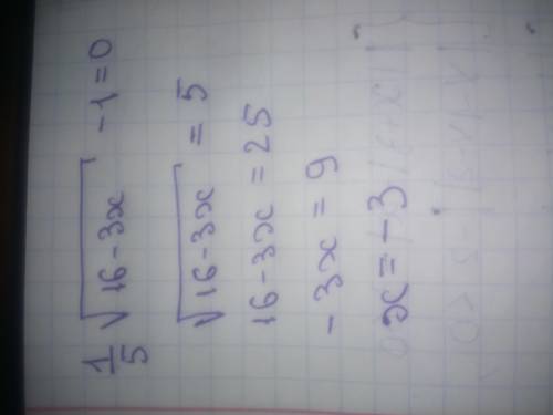 \frac{1}{5} \sqrt{16-3x} - 1 =0