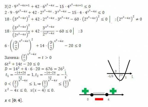 Нужно решить два неравенства с подробным решением. ! )