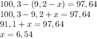 100,3-(9,2-x)=97,64\\100,3-9,2+x=97,64\\91,1+x=97,64\\x=6,54