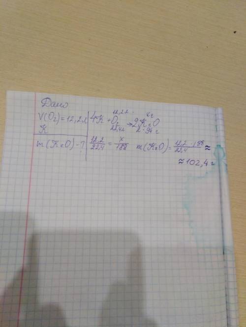 Яка маса калій оксиду утворить внаслідок взаємодії калію з 12,2 л кисню?