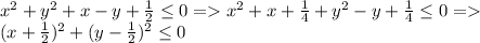 x^2+y^2+x-y+\frac{1}{2} \leq 0 = x^2+x+\frac{1}{4} + y^2-y+\frac{1}{4} \leq 0 =\\(x+\frac{1}{2} )^2+(y-\frac{1}{2} )^2 \leq 0