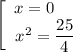 \left[\begin{array}{ccc}x = 0 \ \ \ \ \\x^{2} = \dfrac{25}{4} \\\end{array}\right