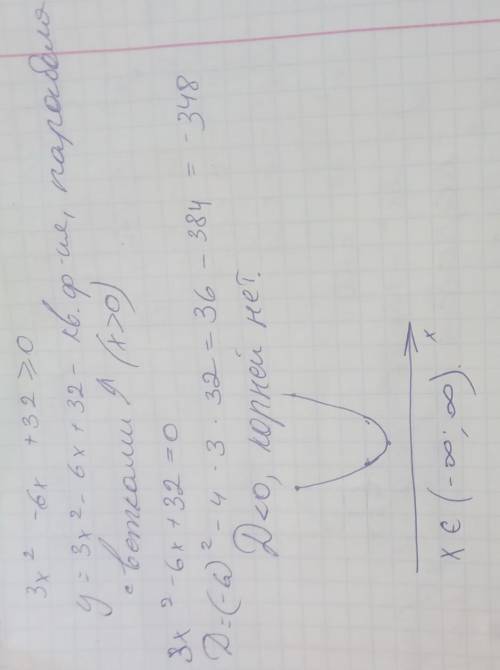 Решите неравенства а) 2х2 – 13х + 6 < 0; б) 3х2 – 6х + 32 ≥ 0