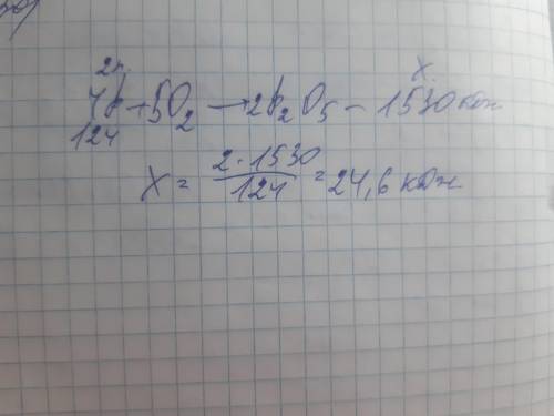 Скільки тепла виділяється при попаданні на шкіру людини 2 г білого фосфору якщо теплота утворення Р2
