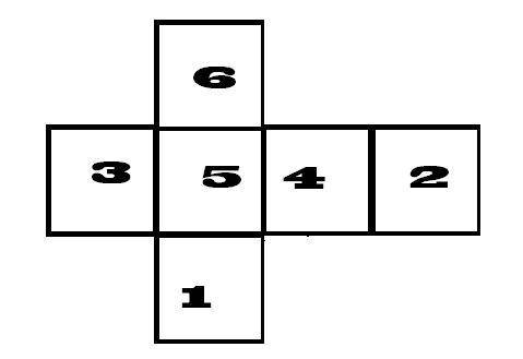 На видимых гранях куба числа 1,2,3.а на развертках два из названых чисел или одно. Расставь числа 1,