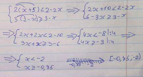 { 2 ( x + 5 ) < 2 - 2x { 3( 2 - x) ⩾ 3 - x Решите системы неравенств