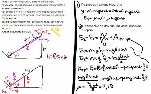Тело начинает скользить вниз по наклонной плоскости, составляющей с горизонтом угол а = 30°). В нижн