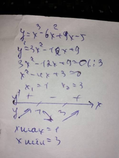 Исследовать функцию и построить график: y=x^3-6x^2+9x-5 Решить подробно, должно быть 6 пунктов решен