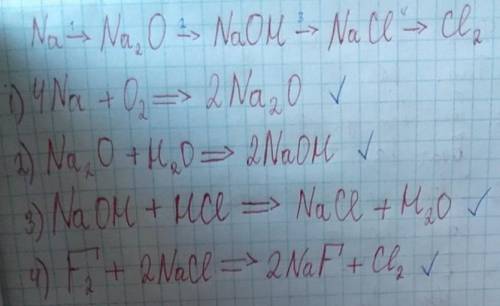 Осуществите превращение: Na - Na2O - NaOH - NaCI - CI2 Определите типы хим реакций.