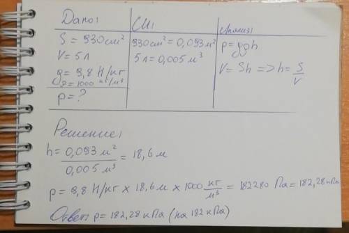 Площадь дна ёмкости равна 930 см2. Вычисли, на сколько увеличится давление ёмкости на стол, если в н