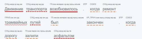 Движение транспорта возобновилось, когда ремонт трамвайных путей был закончен, когда дорогу залили а