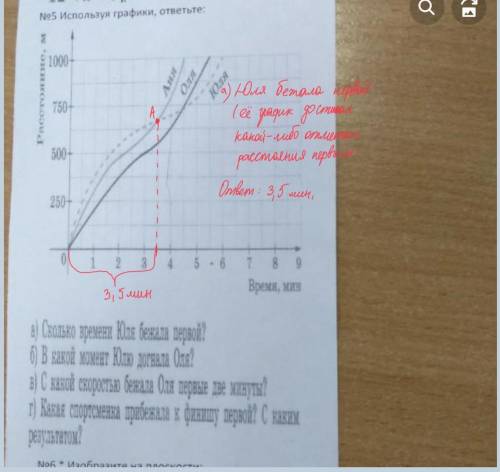 Используя графики ответьте​