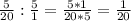 \frac{5}{20} : \frac{5}{1} = \frac{5*1}{20*5} = \frac{1}{20}