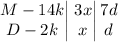 \left.\begin{matrix}\begin{matrix}M-14k\\ D-2k\end{matrix}\end{matrix}\right|\left.\begin{matrix}\begin{matrix}3x\\ x\end{matrix}\end{matrix}\right|\begin{matrix}7d\\ d\end{matrix}