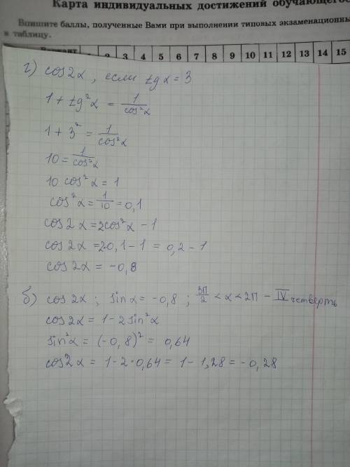 Итак, обращаюсь с серьезными намерениями, так сказать, к тем, кто хорошо знает алгебру и мне 100%..,
