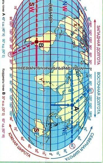 (Задание по картинке.)Определите географические координаты пункта А.